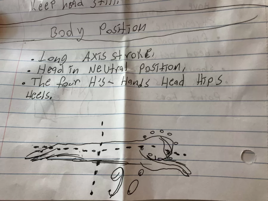 These notes from a young swim camper explain proper body position for a swimmer. (Jay Burns/Bates College)